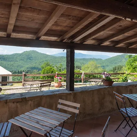 Universal Harmony - Nibbio Dicomano