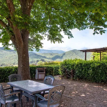 Universal Harmony - Nibbio * Dicomano